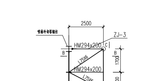 鋼結構