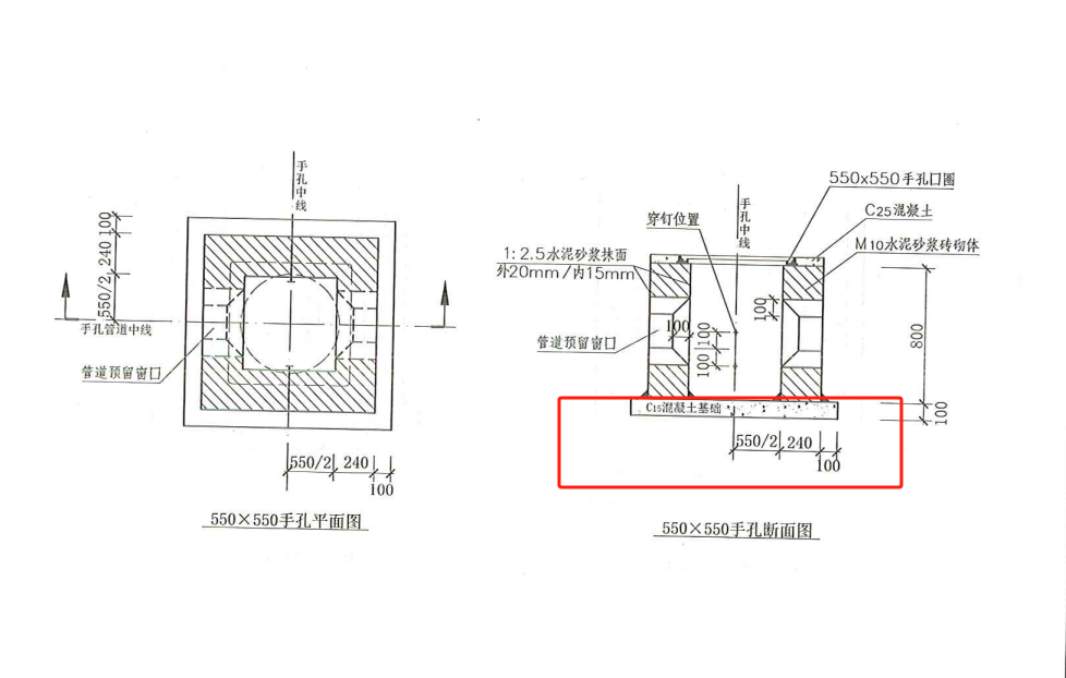 混凝土基礎工程量