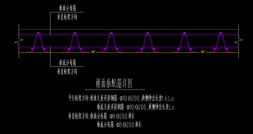雙層雙向