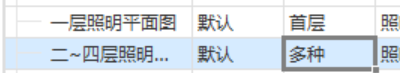 配線
