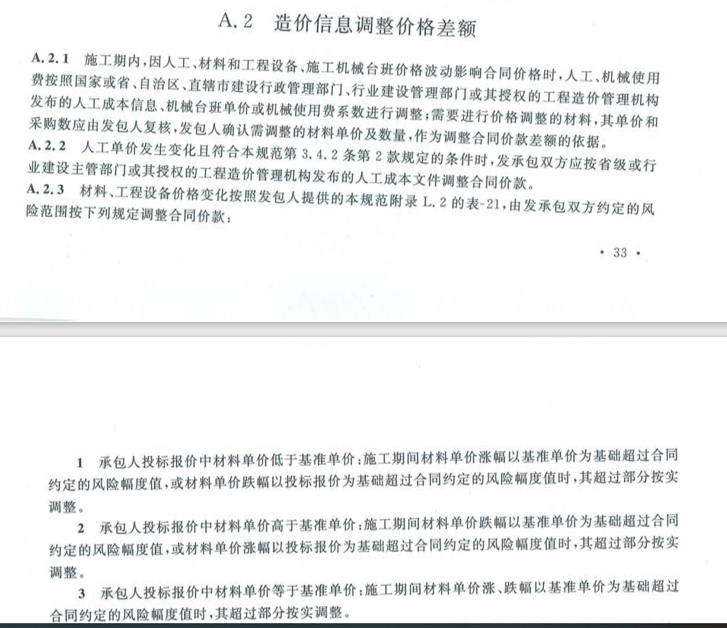 清單規(guī)范