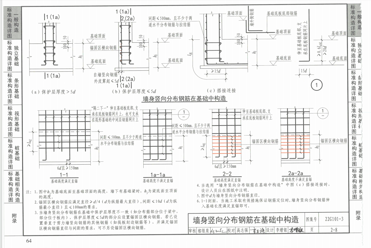 剪力墻