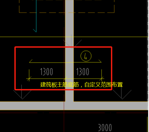 負筋