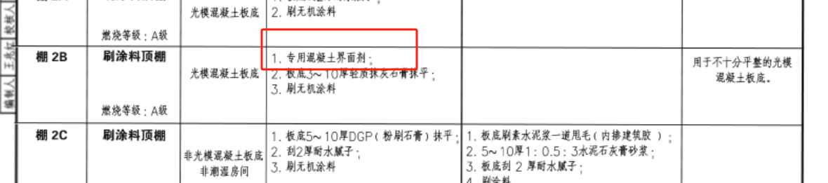 套哪個(gè)定額