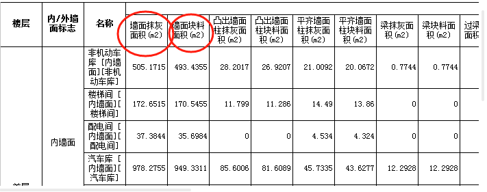塊料