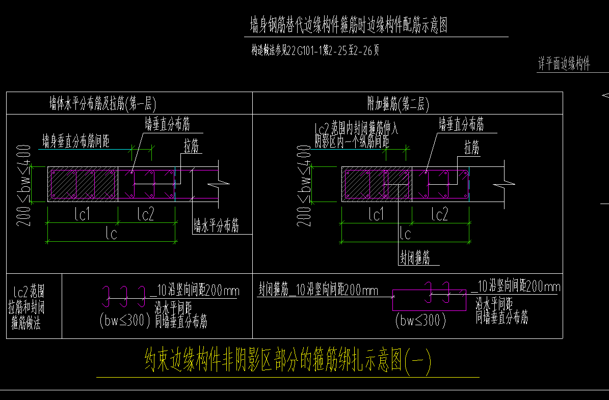附加箍筋