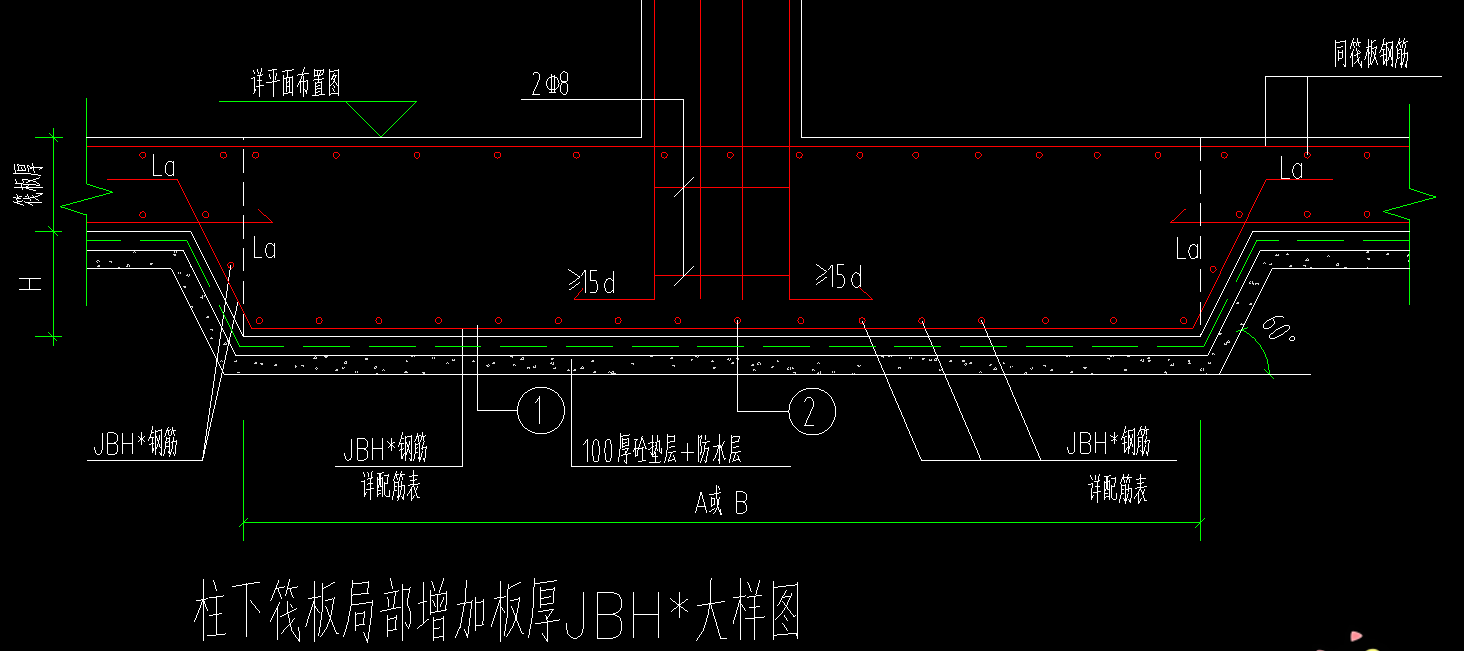 基礎厚度