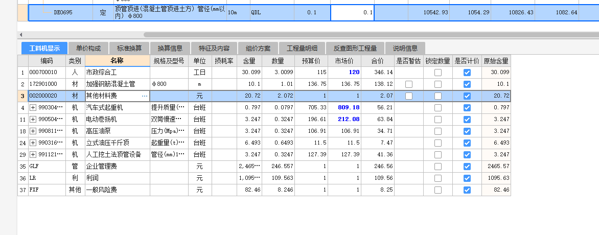 工料機分析