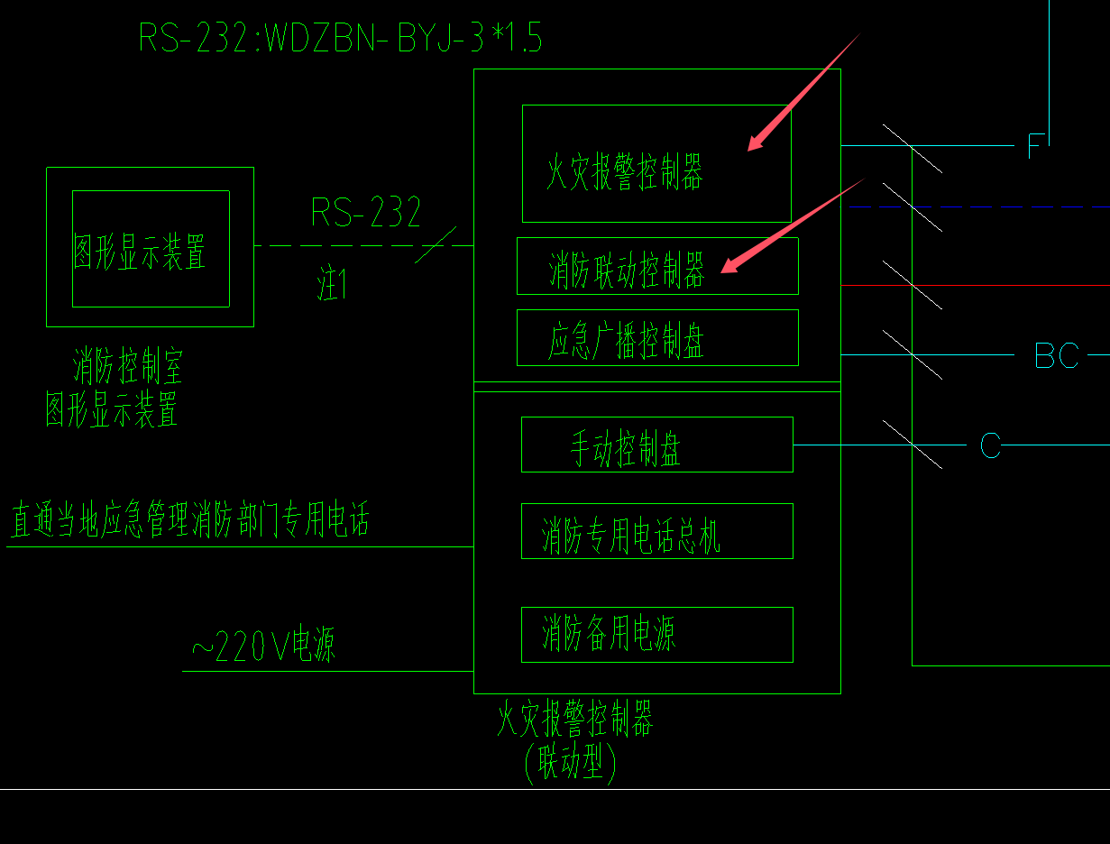 計(jì)取