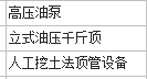 定額編制