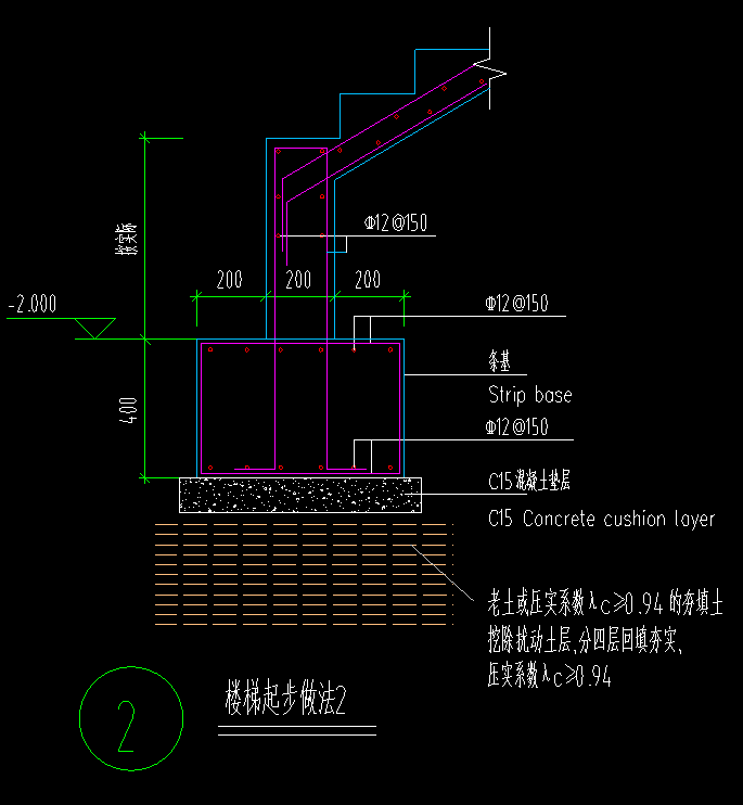 構(gòu)件繪制