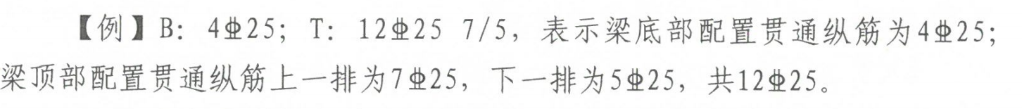廣聯(lián)達服務(wù)新干線