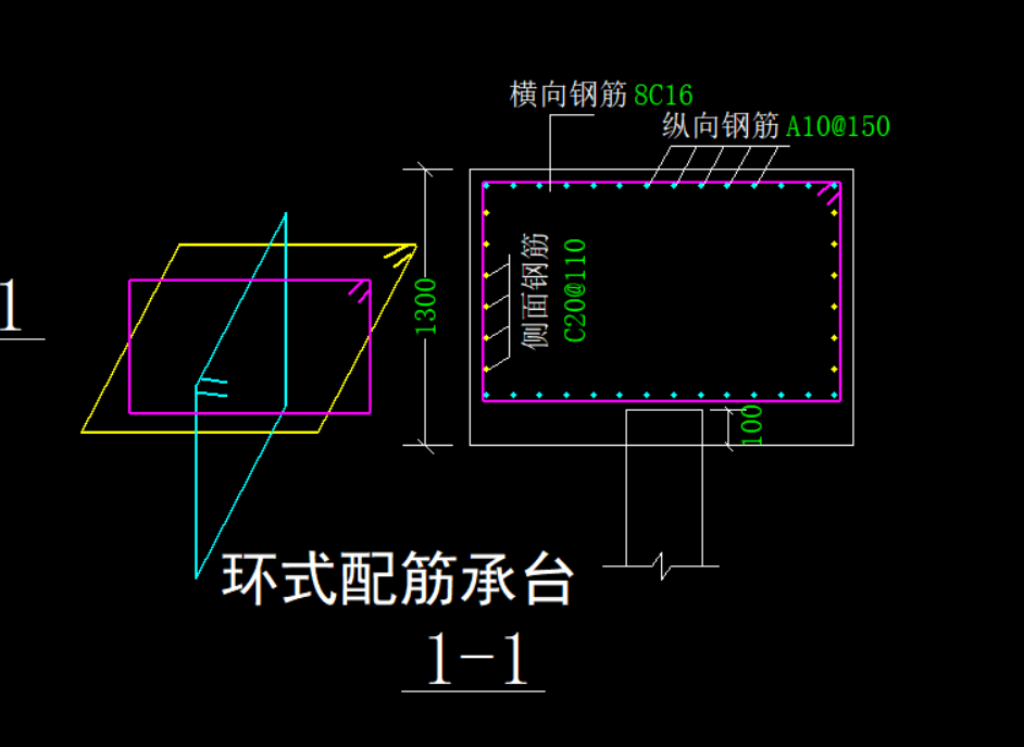 環(huán)式配筋