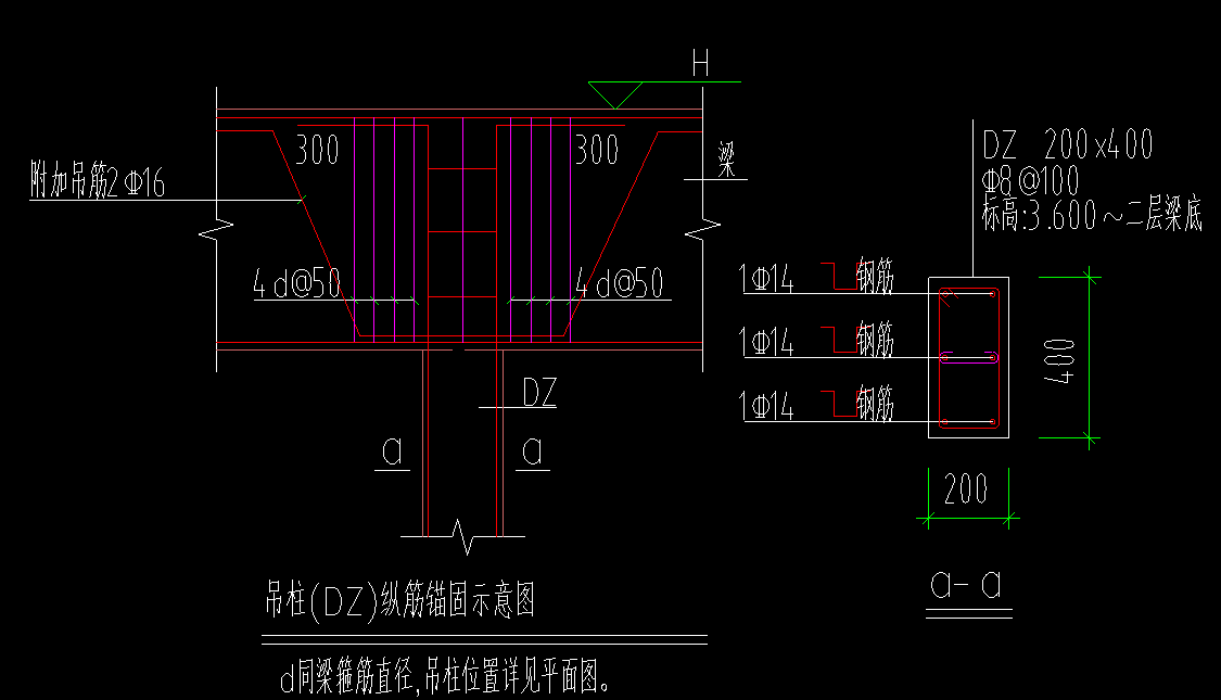 吊柱