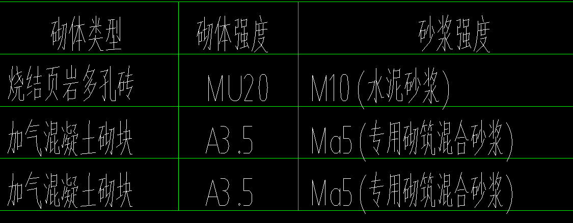 砂漿