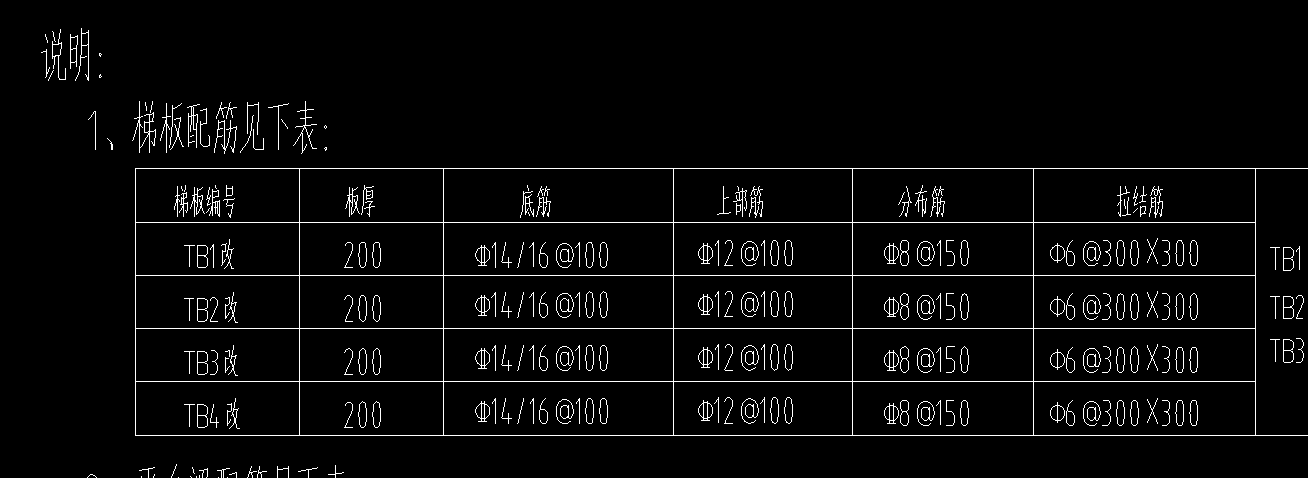 拉結(jié)筋