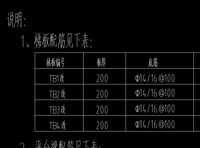 底筋