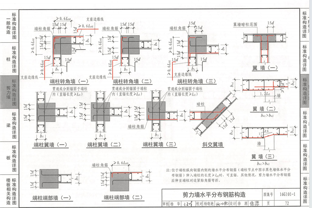 剪力墻