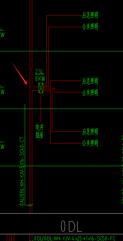 其他樓層