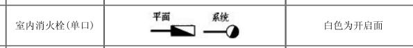 圖例