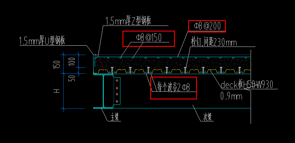 鋼結(jié)構(gòu)