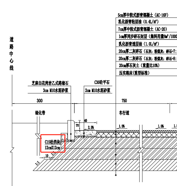 路緣石
