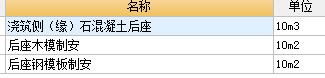 子目