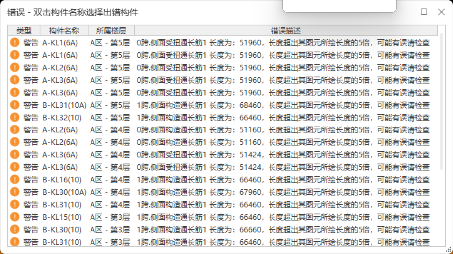 上部通長