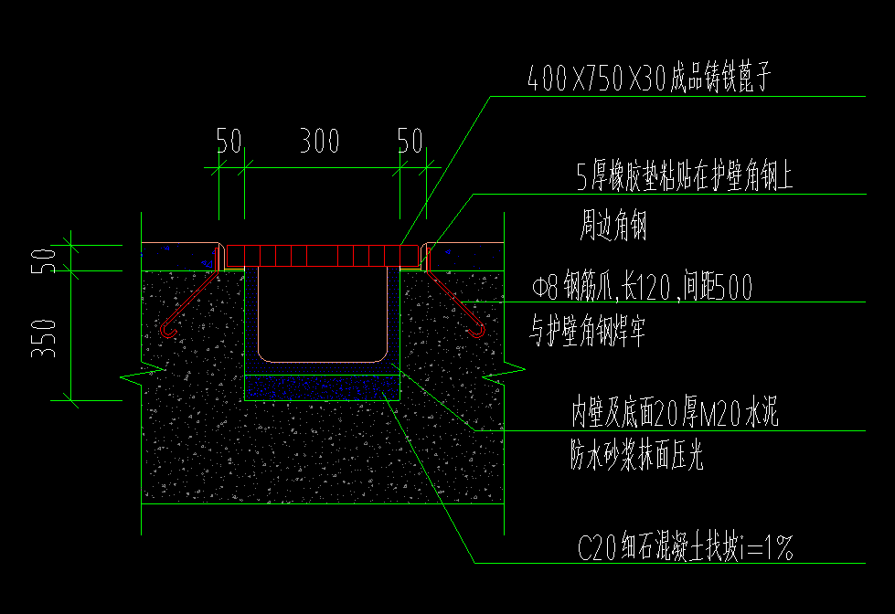 怎么套價