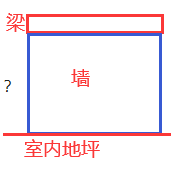 墻垛
