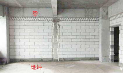 墻厚