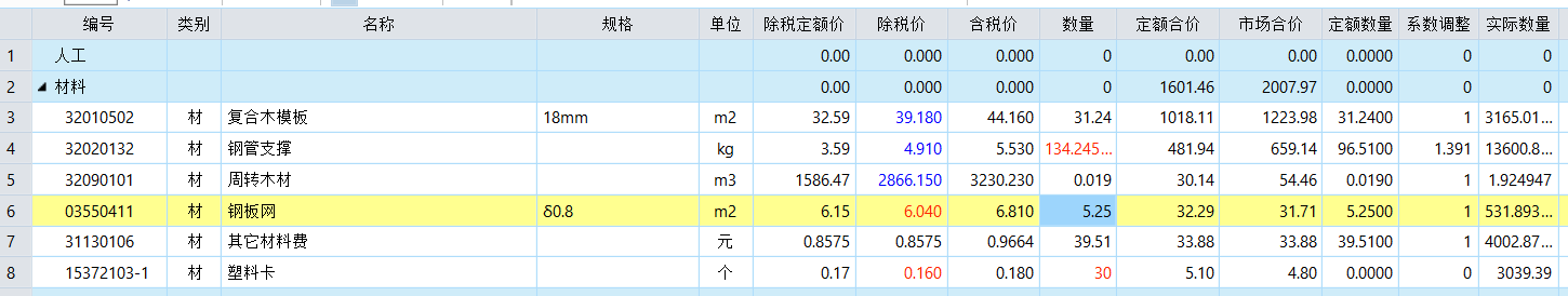 增加費(fèi)