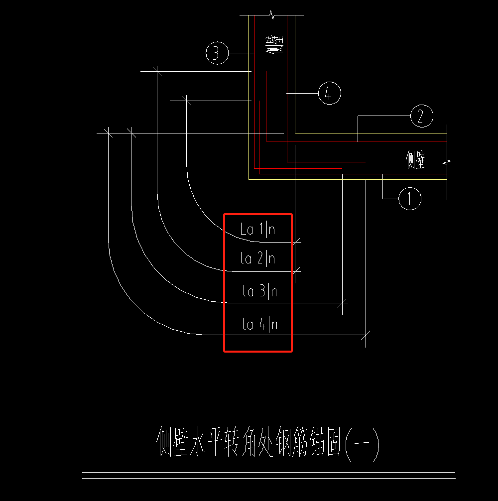 錨