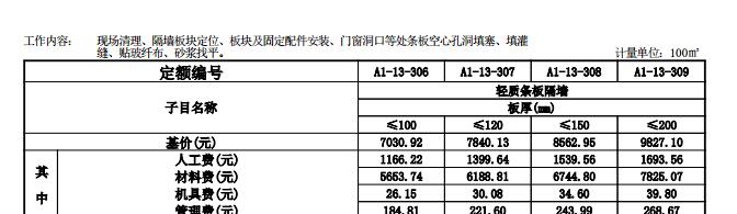 套什么定額