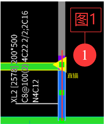 答疑解惑