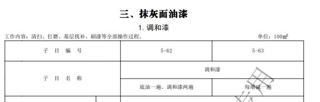 什么定額