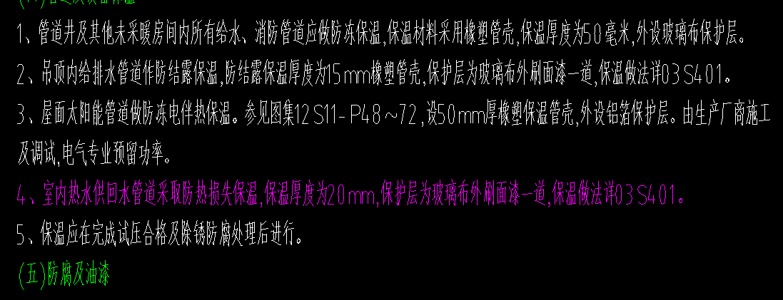 給排水