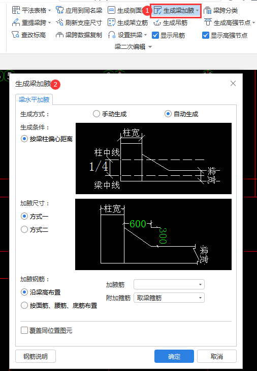 腋