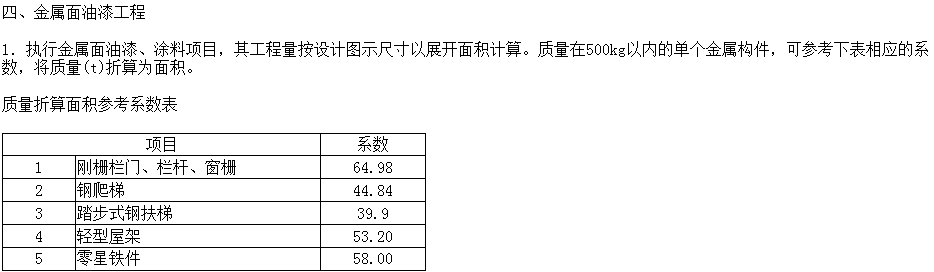 系數