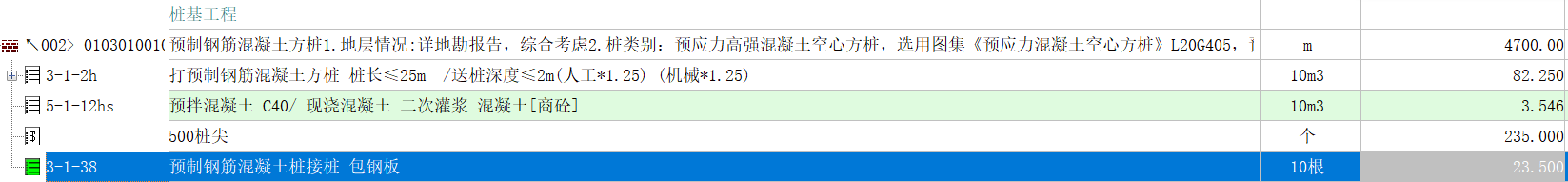 換算