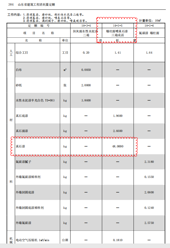 山東2016定額