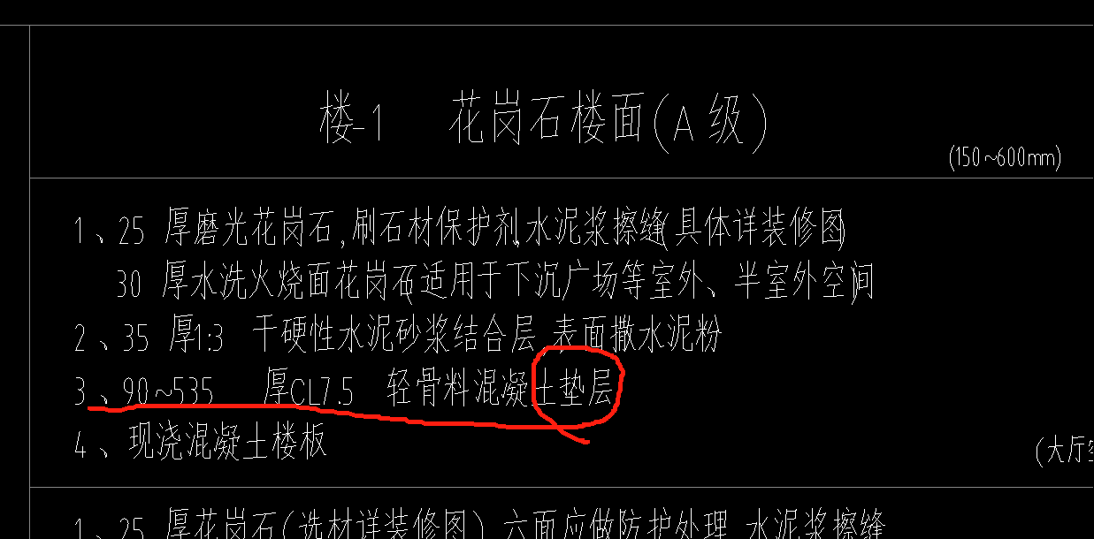 墊層