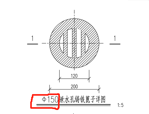 這個符號