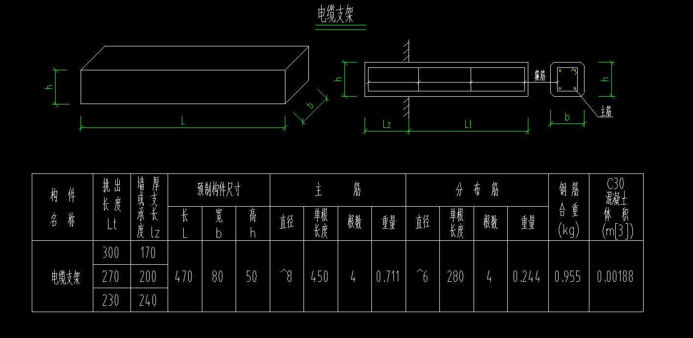 支架套什么定額