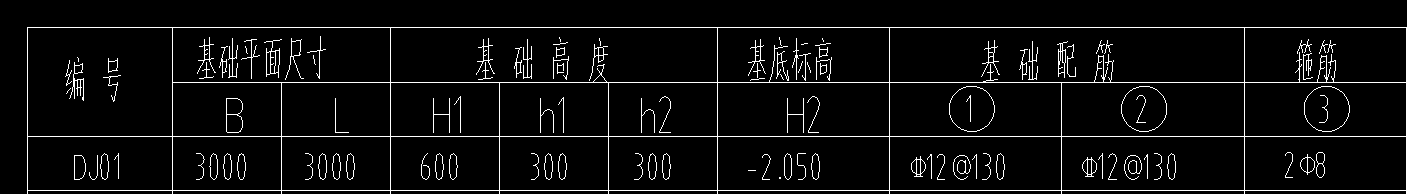 箍