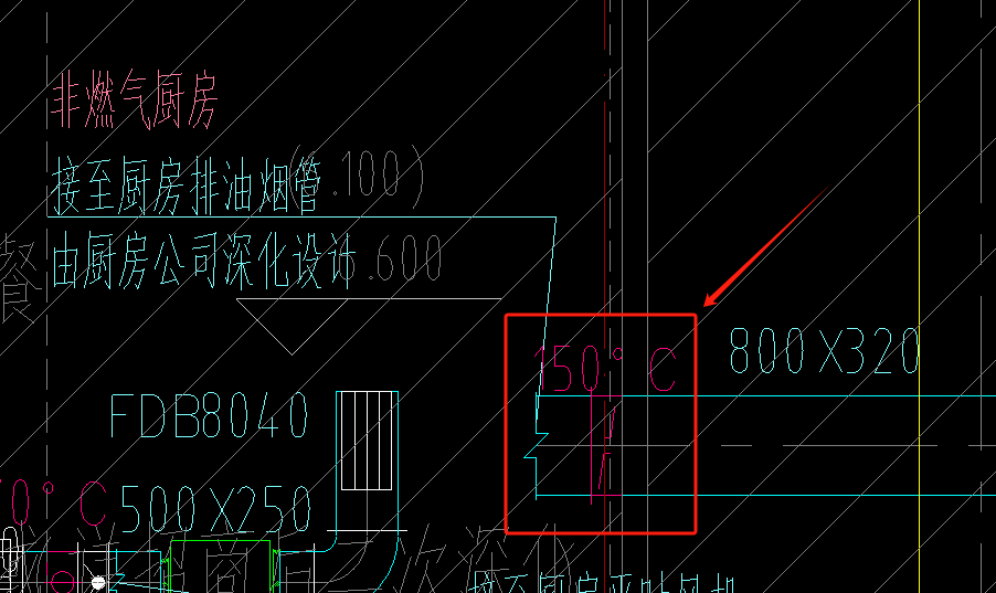 閥門