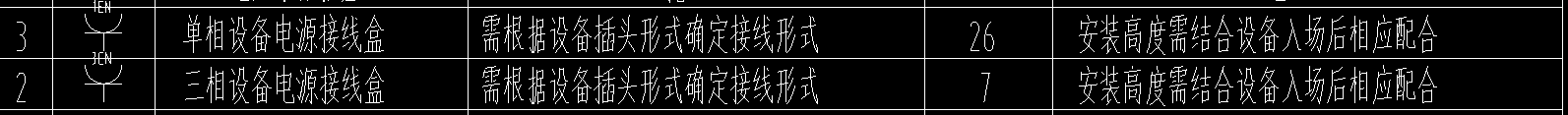 定額