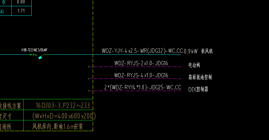 平面圖