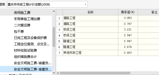安全文明施工費