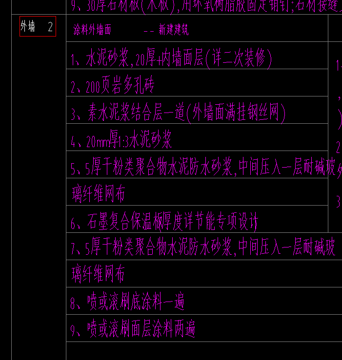 定額
